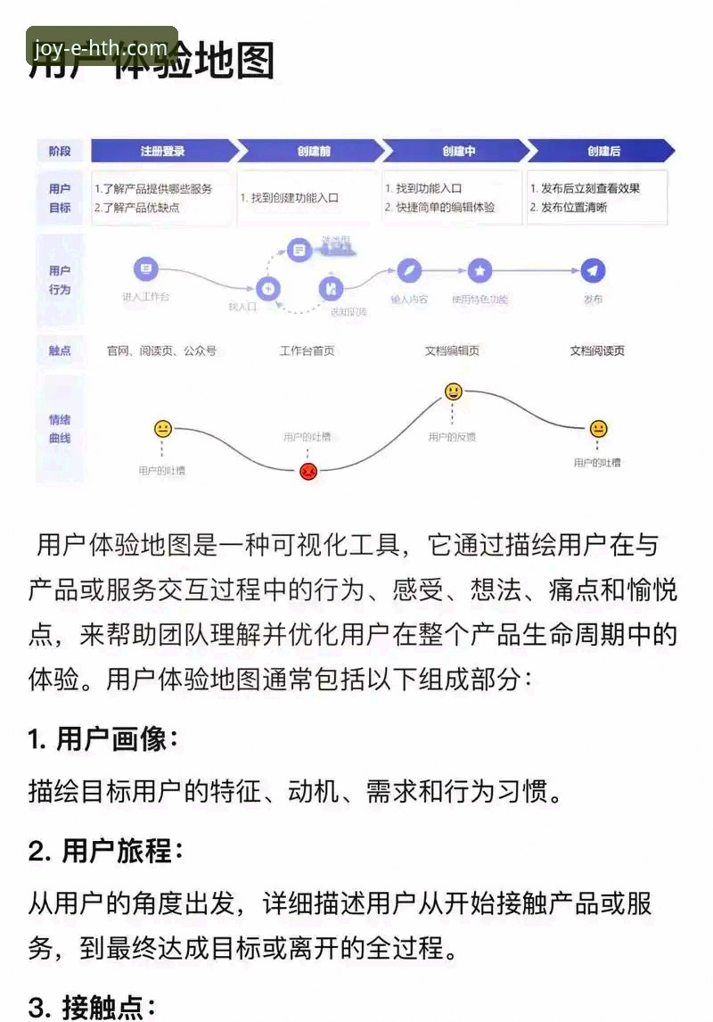 华体会优惠活动iOS版 华体会体育平台iOS版优惠活动深度分析:实用功能与用户体验全面解读