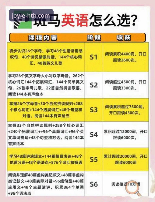 资深用户分享：华体会体育首选平台的使用心得与趋势洞察